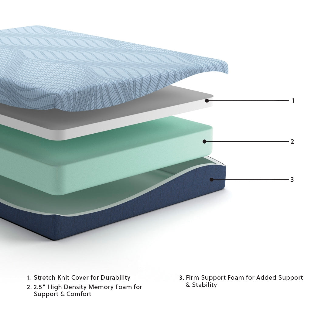 Peak 2.0 10 Memory Foam Mattresses - Tampa Furniture Outlet