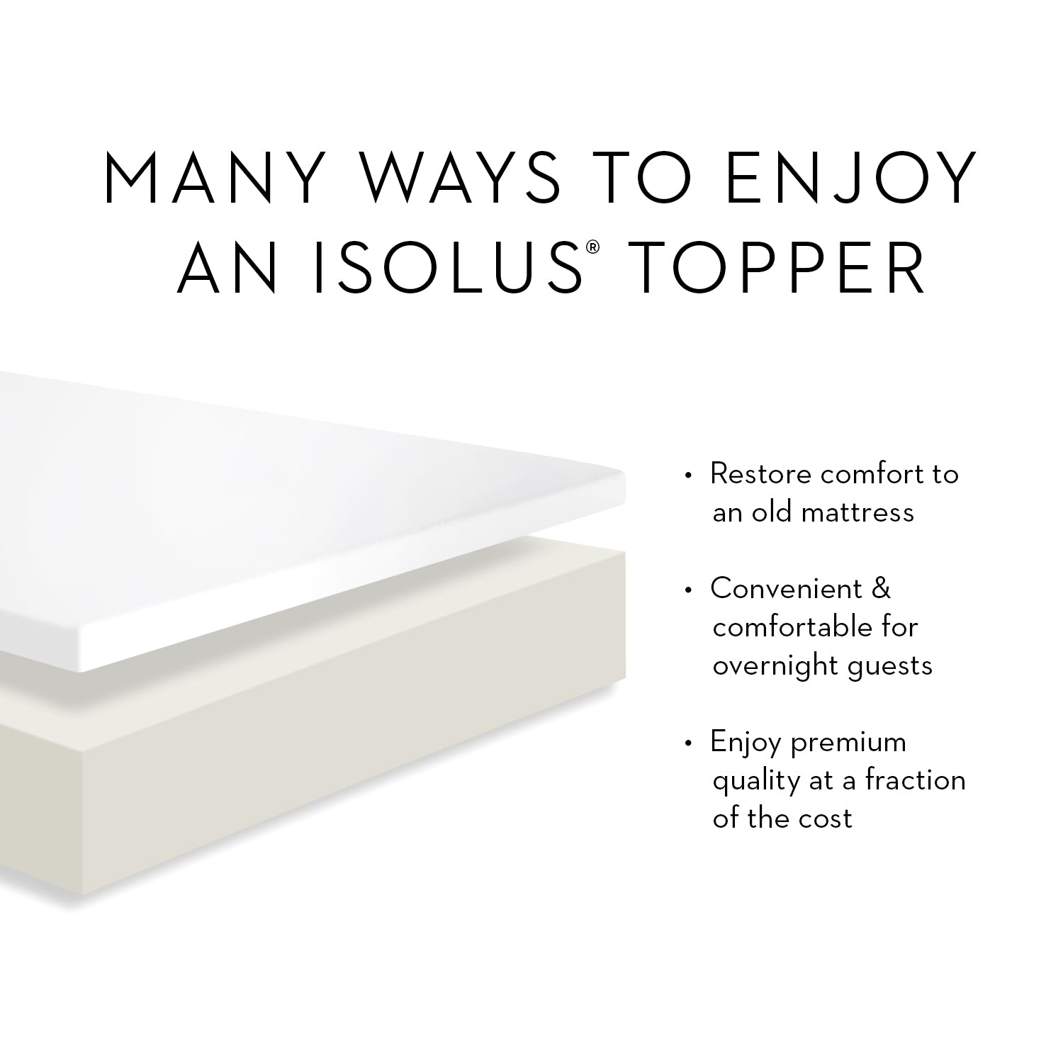 2.5 Inch Gel Memory Foam Mattress Topper