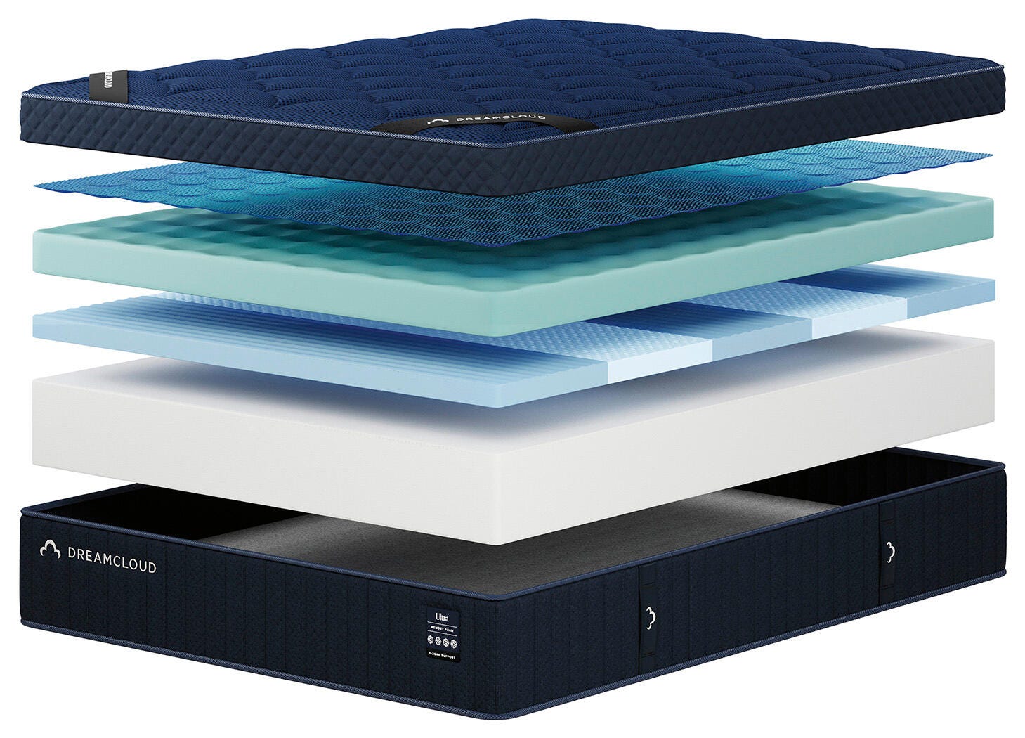 Dreamcloud Ultra Memory Foam Mattresses