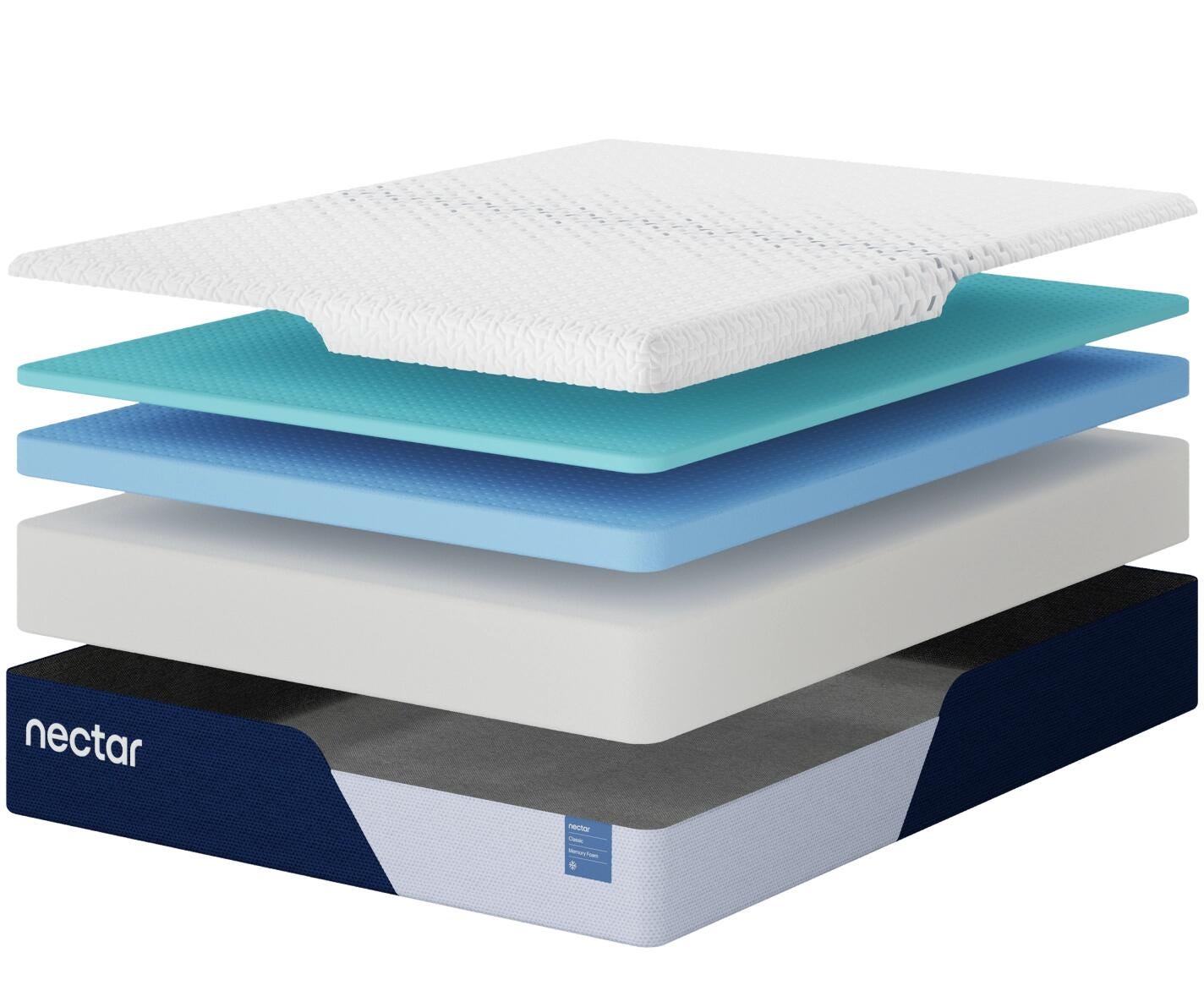 Nectar Classic Memory Foam Mattresses - Tampa Furniture Outlet