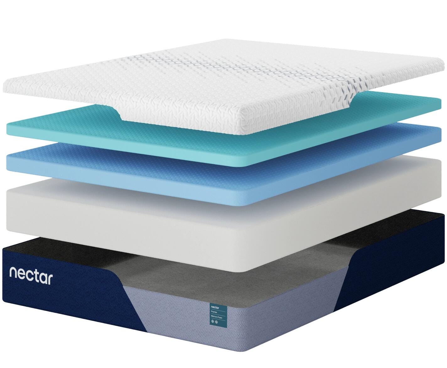 Nectar Premier Memory Foam Mattresses - Tampa Furniture Outlet