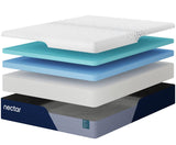 Nectar Premier Memory Foam Mattresses - Tampa Furniture Outlet