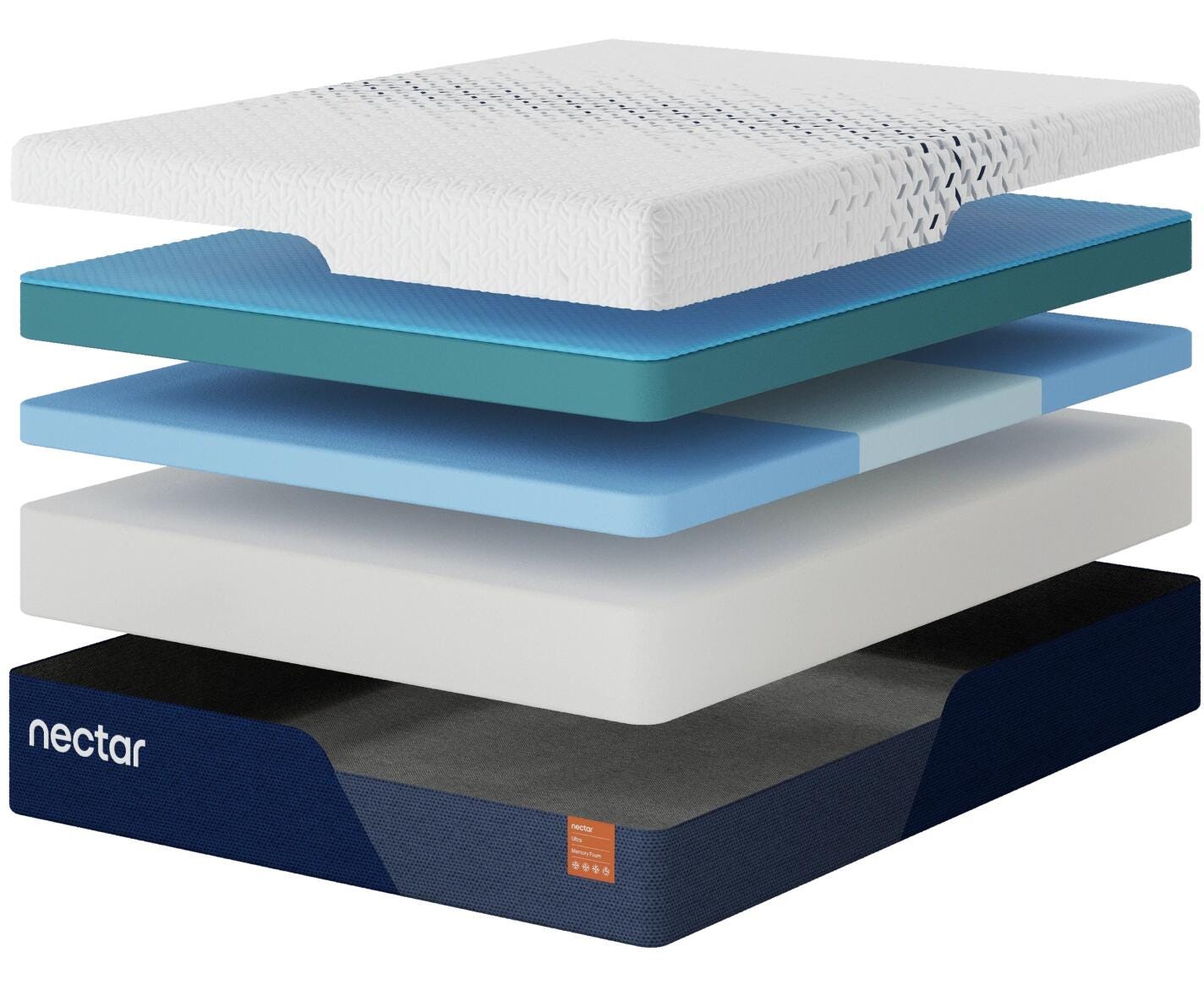 Nectar Ultra Memory Foam Mattresses - Tampa Furniture Outlet