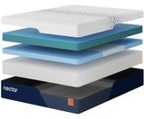 Nectar Ultra Memory Foam Mattresses - Tampa Furniture Outlet