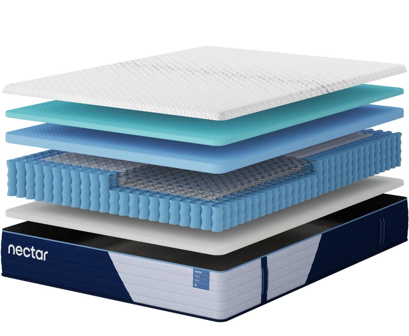 Nectar Classic Hybrid Mattresses - Tampa Furniture Outlet
