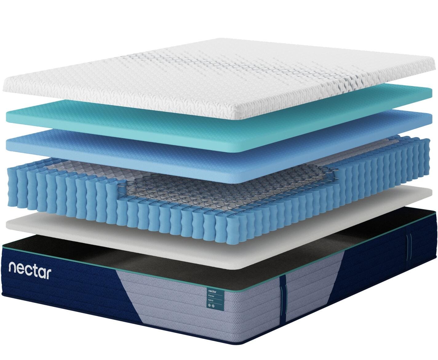 Nectar Premier Hybrid Mattresses - Tampa Furniture Outlet