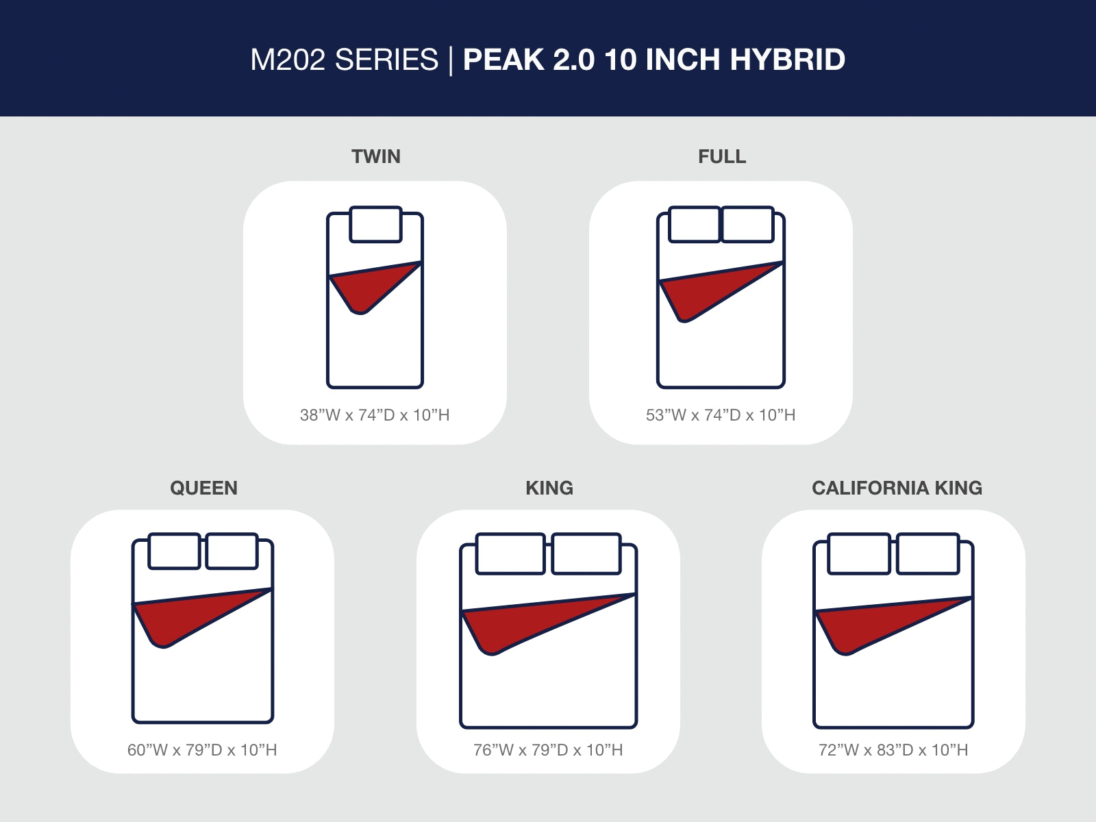 Peak 2.0 10 Hybrid Mattresses - Tampa Furniture Outlet