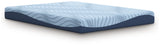 Peak 2.0 8 Memory Foam Mattresses