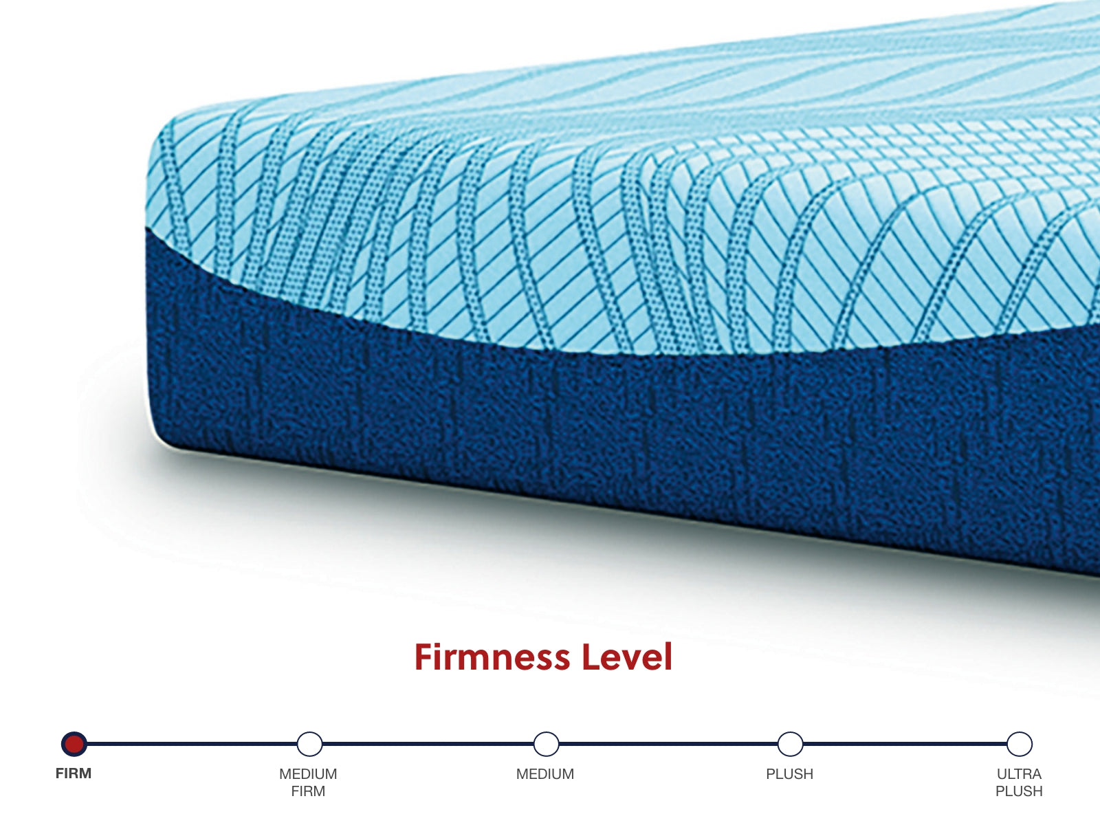 Peak 2.0 10 Memory Foam Mattresses - Tampa Furniture Outlet