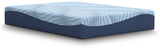 Peak 2.0 12 Memory Foam Mattresses