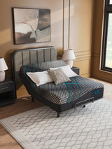 Millennium 2.0 Hybrid 14 Inch Mattresses - Tampa Furniture Outlet