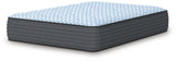Destin Cove Plush Mattresses