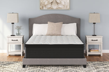 Tampa Furniture Outlet - Ashley Furniture - Palisades ET Mattresses - Full / Gray/Blue - M41721