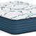 Tampa Furniture Outlet - Ashley Furniture - Limited Edition Firm 3.0 Mattresses - Queen - M45031