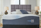 Millennium Luxury Plush Gel Latex Hybrid Mattresses - Tampa Furniture Outlet