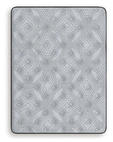 Comfort Plus Mattresses - Tampa Furniture Outlet