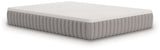 Terra Sleep Firm Mattresses - Tampa Furniture Outlet