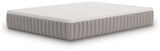 Terra Sleep Firm Mattresses - Tampa Furniture Outlet