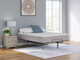 Terra Sleep Firm Mattresses - Tampa Furniture Outlet