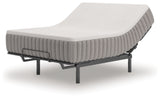 Terra Sleep Soft Mattresses - Tampa Furniture Outlet