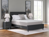 Terra Sleep Soft Mattresses - Tampa Furniture Outlet