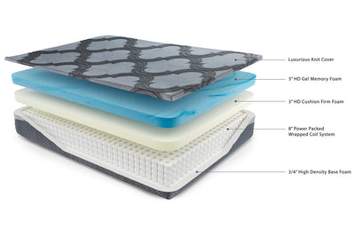14 Inch Ashley Hybrid Mattress - Tampa Furniture Outlet
