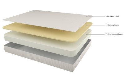 Chime 8 Inch Memory Foam Mattress - Tampa Furniture Outlet