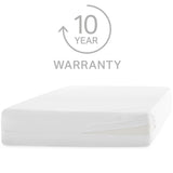 360 Mattress Encasement