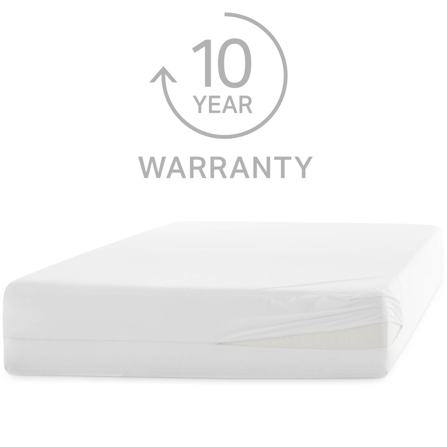 360 Mattress Encasement