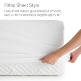 Hotel-Grade 5-Sided Mattress Protector