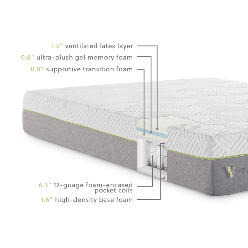 11 Inch Latex Hybrid Mattress - Tampa Furniture Outlet