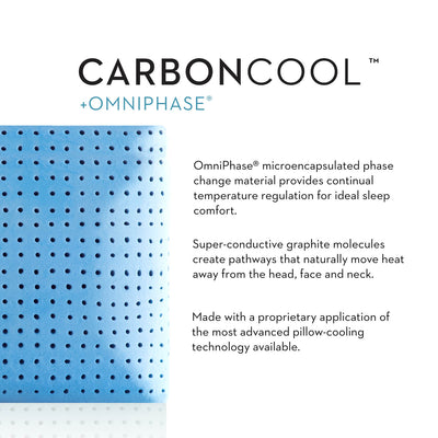 Travel CarbonCool® + OmniPhase® - Tampa Furniture Outlet